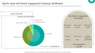 Sports Team And Brand Engagement Tracking Increasing Brand Outreach Marketing Campaigns MKT SS V