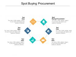 Spot buying procurement ppt powerpoint presentation file rules cpb