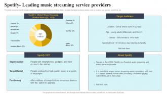 Spotify Leading Music Streaming Service Providers Complete Guide To Customer Acquisition