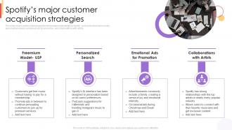Spotifys Major Customer Acquisition Strategies New Customer Acquisition Strategies To Drive