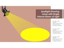 Spotlight showing lamp with single intense beam of light