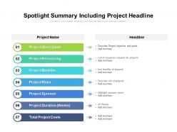 Spotlight summary including project headline
