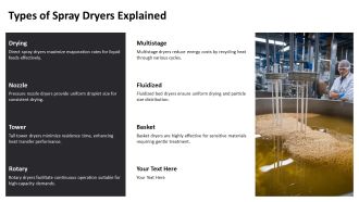 Spray Drying Process From Liquid Feed To Fine Powder PPT Presentation AT Unique Multipurpose