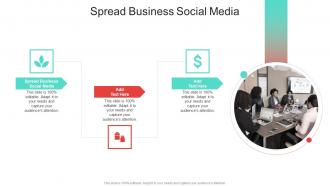 Spread Business Social Media In Powerpoint And Google Slides Cpb