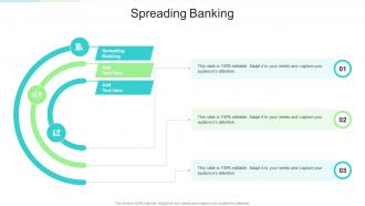 Spreading Banking In Powerpoint And Google Slides Cpb