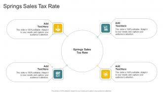 Springs Sales Tax Rate In Powerpoint And Google Slides Cpb