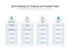 Sprint backlog for ongoing and finished tasks