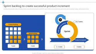 Sprint Backlog To Create Successful Product Increment