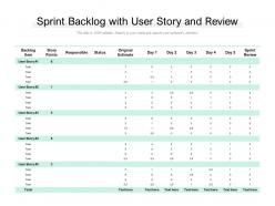 Sprint backlog with user story and review