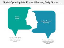 Sprint cycle update product backlog daily scrum meeting