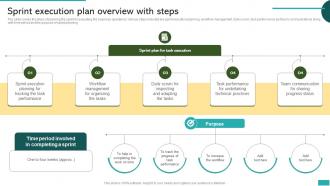 Sprint Execution Plan Overview With Steps Global Market Expansion For Product