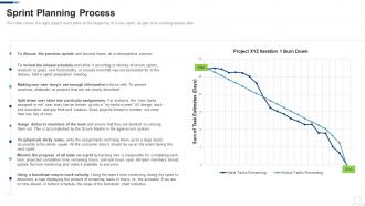 Sprint Planning Process Agile Project Management Frameworks