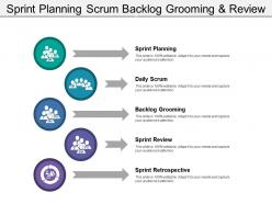Sprint planning scrum backlog grooming and review