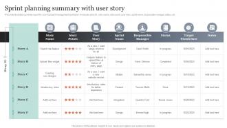 Sprint Planning Summary With User Story