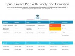 Sprint project plan with priority and estimation