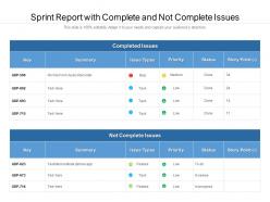 Sprint report with complete and not complete issues