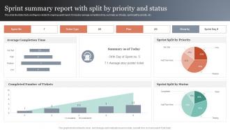 Sprint Summary Report With Split By Priority And Status