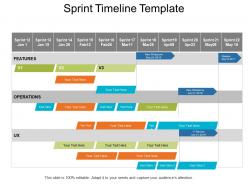 Sprint Timeline Template Powerpoint Slide Information