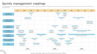 Sprints Management Roadmap Checklist For Digital Transformation