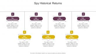 Spy Historical Returns In Powerpoint And Google Slides Cpb