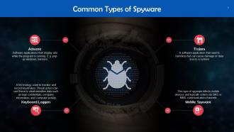 Spyware In Cyber Security Training Ppt Best Content Ready