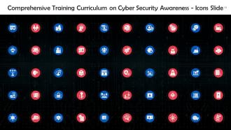 Spyware In Cyber Security Training Ppt Customizable Content Ready