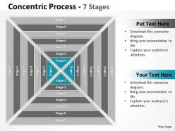 Sqare concentric process with 7 stages