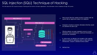 Sql injection sqli technique of hacking ppt powerpoint presentation pictures design templates