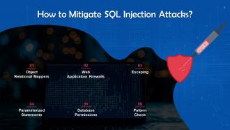 SQL Injection Types In Cyber Security Training Ppt Impactful Content Ready