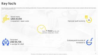 Squadle Investor Funding Elevator Pitch Deck Ppt Template Appealing Graphical