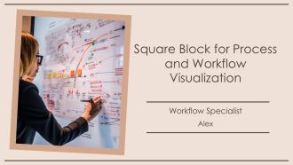 Square Block For Process And Workflow Visualization PPT Designs AT