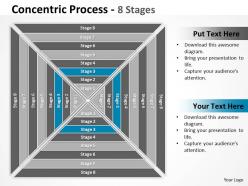 Square business concentric process with 8 stages
