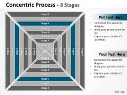 Square business concentric process with 8 stages