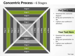 Square concentric process 6 stages