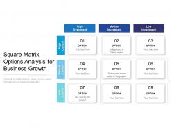 Square matrix options analysis for business growth