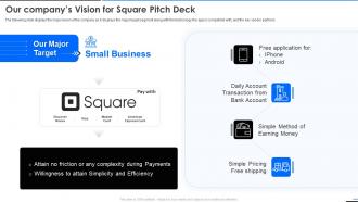 Square our companys vision for square pitch deck ppt powerpoint presentation aids