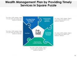 Square Puzzle Management Strategies Planning Business Controlling Performance