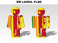 Sri lanka country powerpoint flags