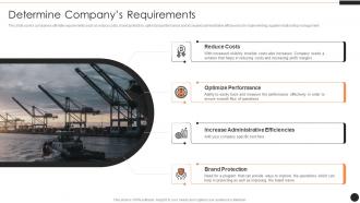 SRM Determine Companys Requirements Ppt Powerpoint Presentation Pictures Brochure