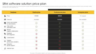 Srm Software Solution Price Plan Strategic Plan For Corporate Relationship Management