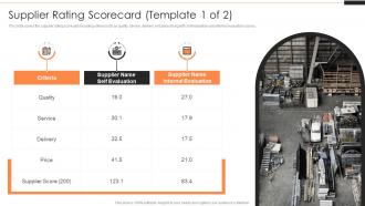 SRM Supplier Rating Scorecard Template 1 Of 2 Ppt Powerpoint Presentation Portfolio