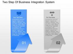 Ss two step of business integration system powerpoint template