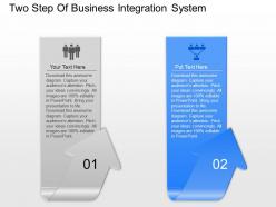 Ss two step of business integration system powerpoint template