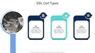 Ssl Cert Types In Powerpoint And Google Slides Cpb