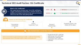 SSL Certificate Issues In SEO Audit Edu Ppt