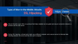 SSL Hijacking As A Type Of Man In The Middle Attack Training Ppt