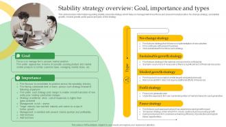 Stability Strategy Overview Goal Importance Crucial Corporate Strategies Associated Strategy SS