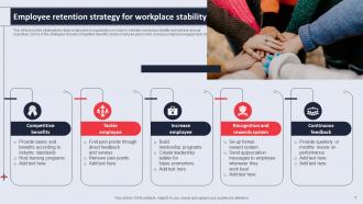 Stability Strategy Powerpoint Ppt Template Bundles Attractive Researched
