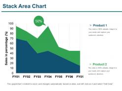 Stack area chart ppt background designs
