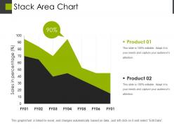 Stack area chart presentation powerpoint templates